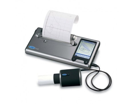MicroLab Spirometers